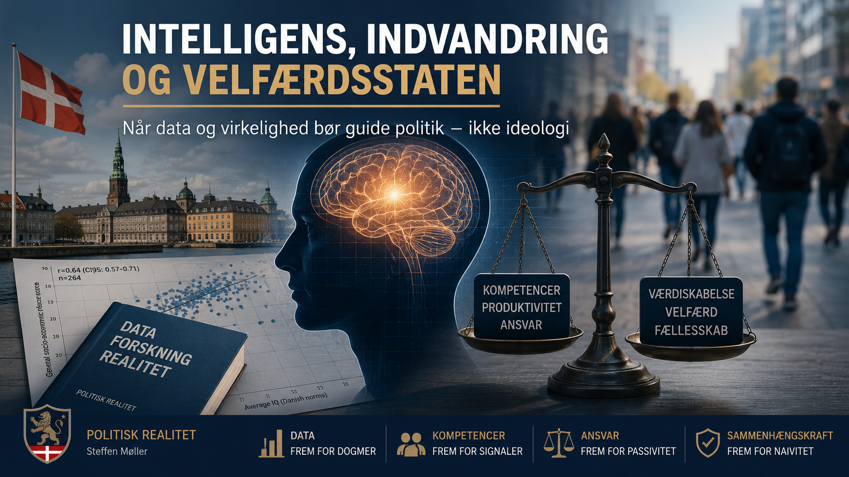 Redaktionel illustration om intelligens, indvandring og den danske velfærdsstat