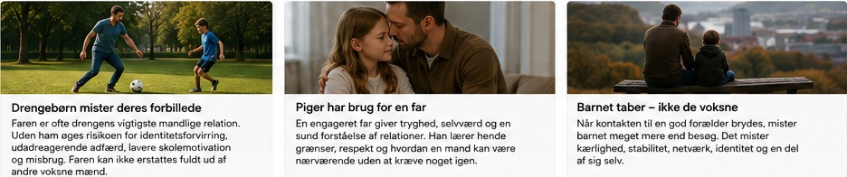Tre motiver om relationen mellem far og barn