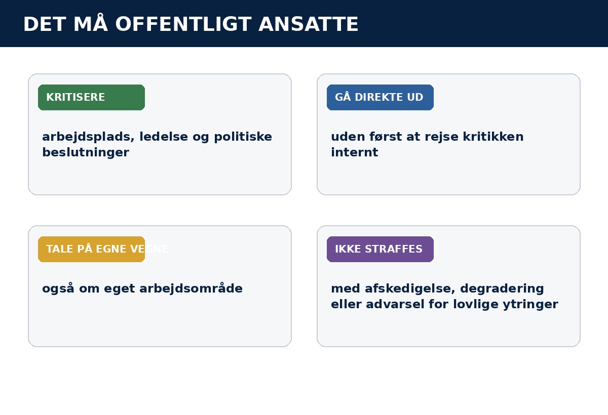 Offentligt ansattes centrale rettigheder